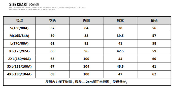 详情 (10)