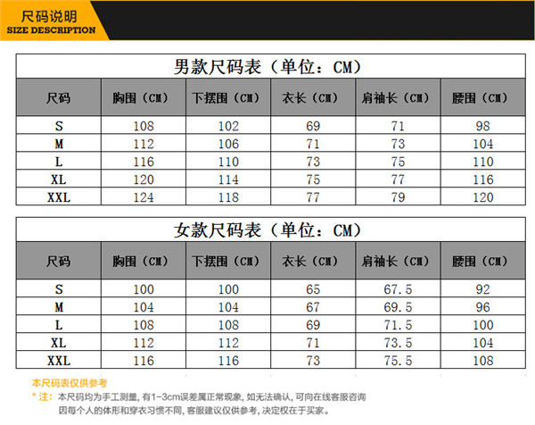 详情 (10)