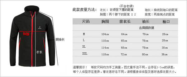 详情5