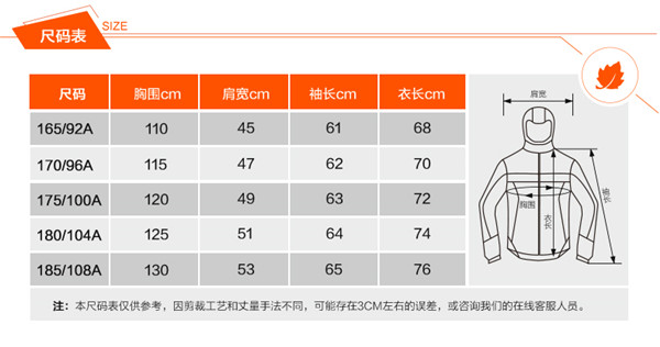 详情 (2)